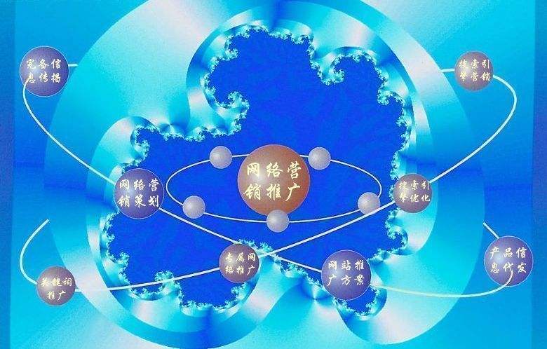 渝水新媒体运营企业需要掌握的网络推广技巧有哪些